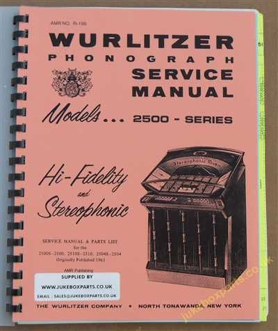 Jukebox Service Manuals - Carl Haines
