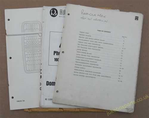 Rock-Ola 477 Max Service Manual, Parts Catalog & Wiring Diagram (USM171)