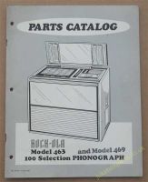 Cliquer pour agrandir